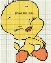 Schema punto croce Titti-felice