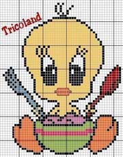 Schema punto croce Titti-mangia