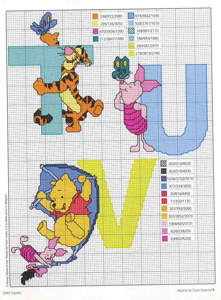 Schema punto croce T u v