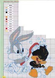 Schema punto croce Il bagnetto