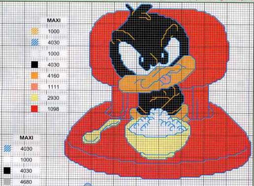 Schema punto croce Looney tunes pappa