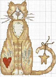 Schema punto croce gatto country2