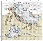 Schema punto croce hippo