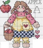 Schema punto croce mele e bimba