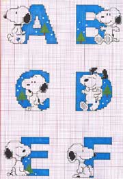 Schema punto croce snoopy abcdef