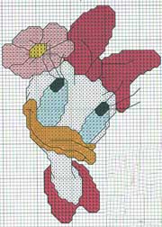 Schema punto croce walt disney paperina