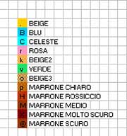 Schema punto croce Leggenda striscia orsetti