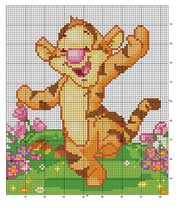 Schema punto croce Tigro