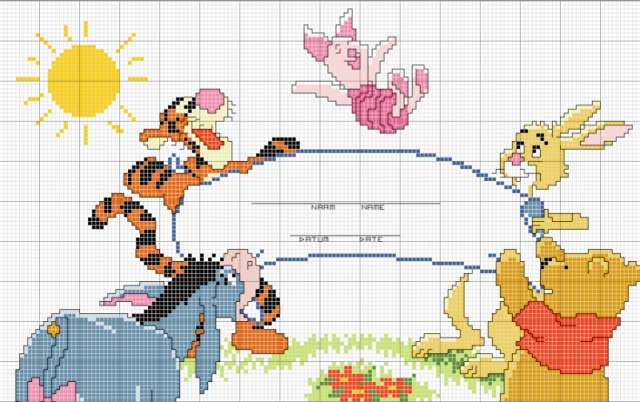 Schema punto croce Winnie e amici