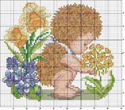 Schema punto croce Bimbo fiori