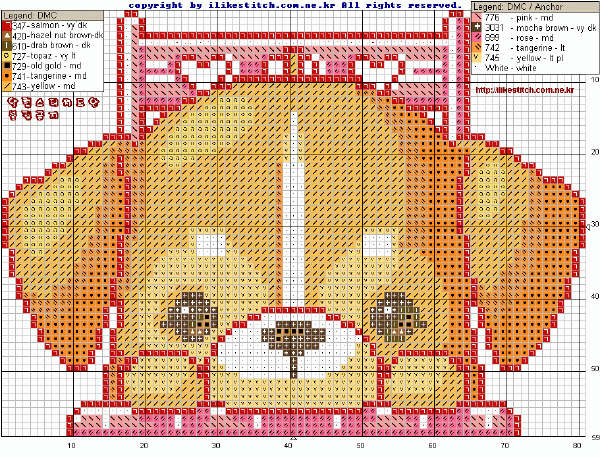 Schema punto croce Cagnolino bello