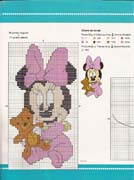 Schema punto croce Cuscino Minnie