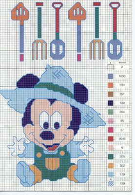 Schema punto croce Disney babies3