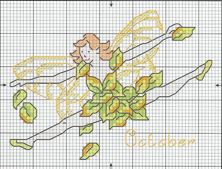 Schema punto croce Fatina2