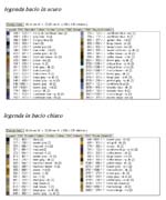 Schema punto croce Leggenda bacio