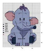 Schema punto croce Elefante