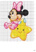 Schema punto croce Minnie stellina