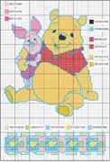 Schema punto croce Pimpi e Winnie