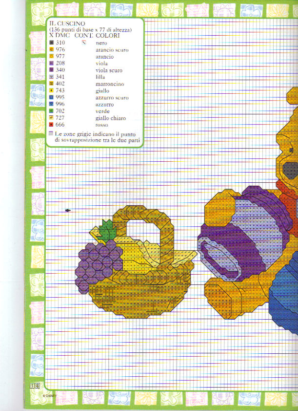 Schema punto croce Winni frutta2