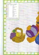 Schema punto croce Winnie frutta 1/2