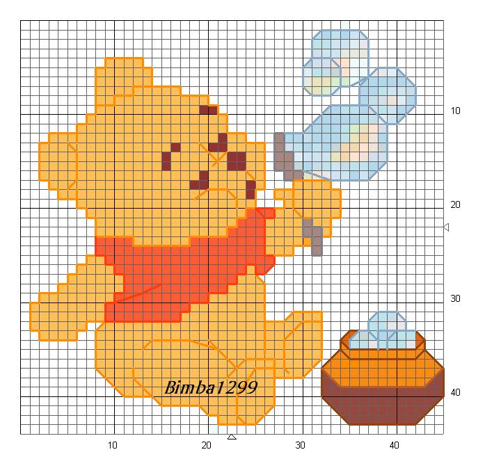 Schema punto croce Winnie bolle