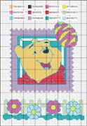 Schema punto croce Winnie