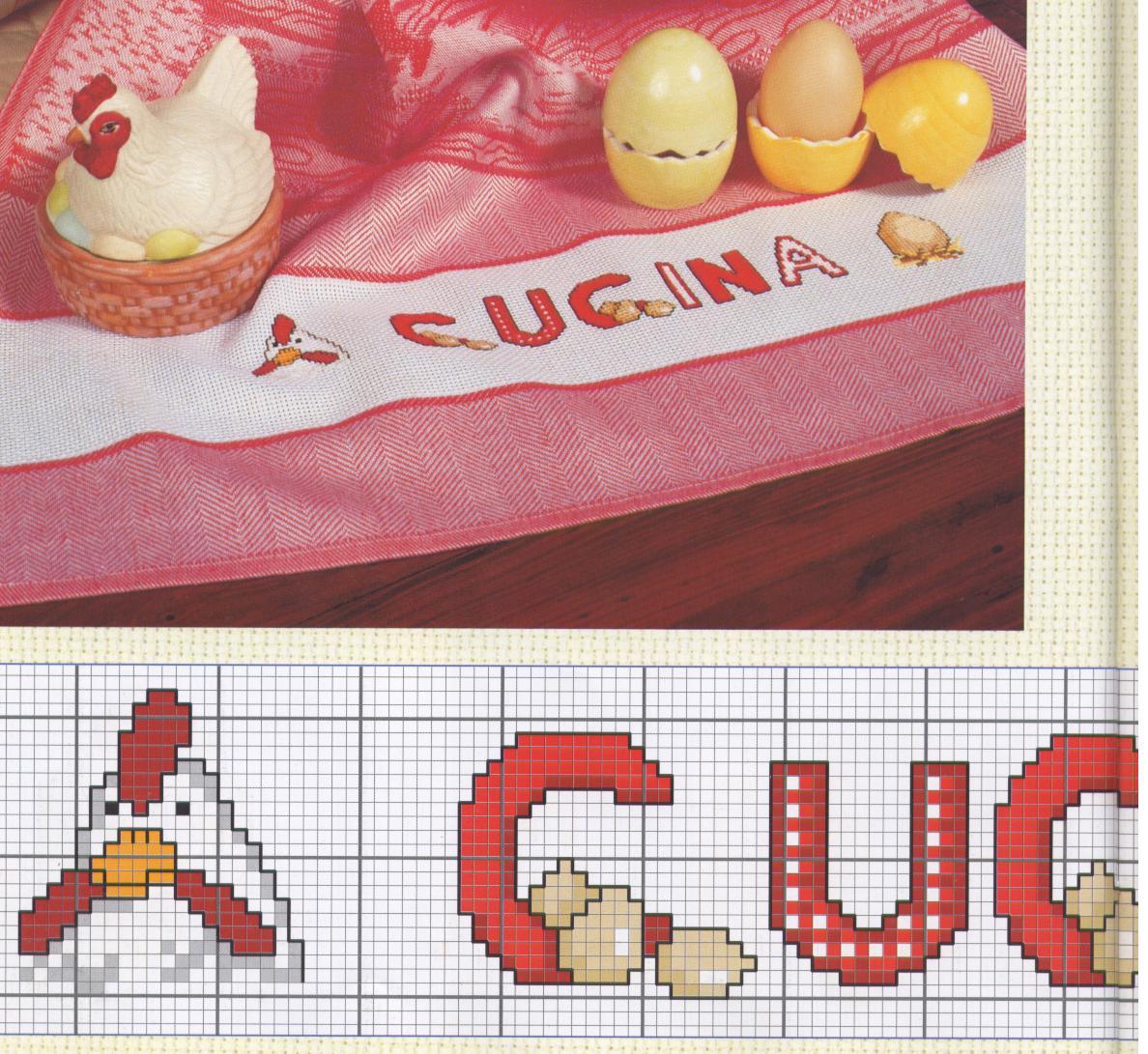 Schema punto croce Abc in cucina 1