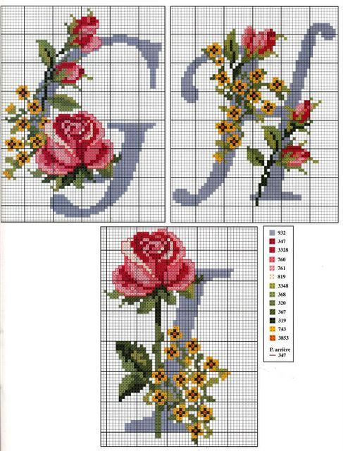 Schema punto croce Abc rose 1