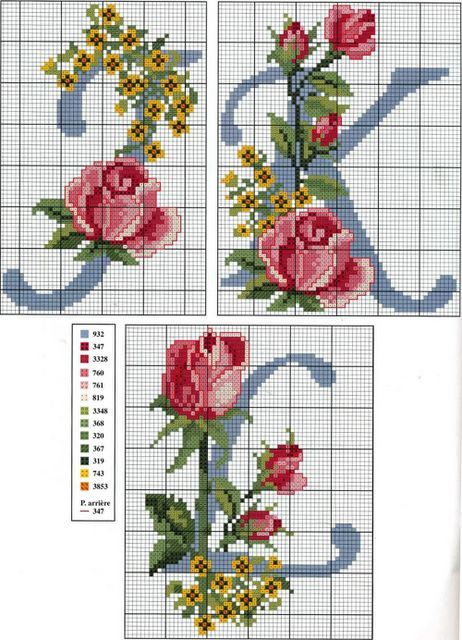 Schema punto croce Abc rose 2