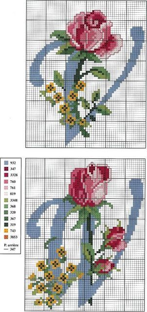 Schema punto croce Abc rose 6