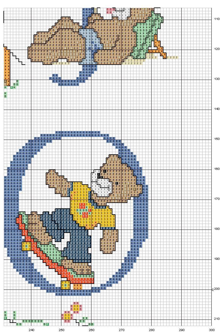 Schema punto croce Alfabeto orsi 15