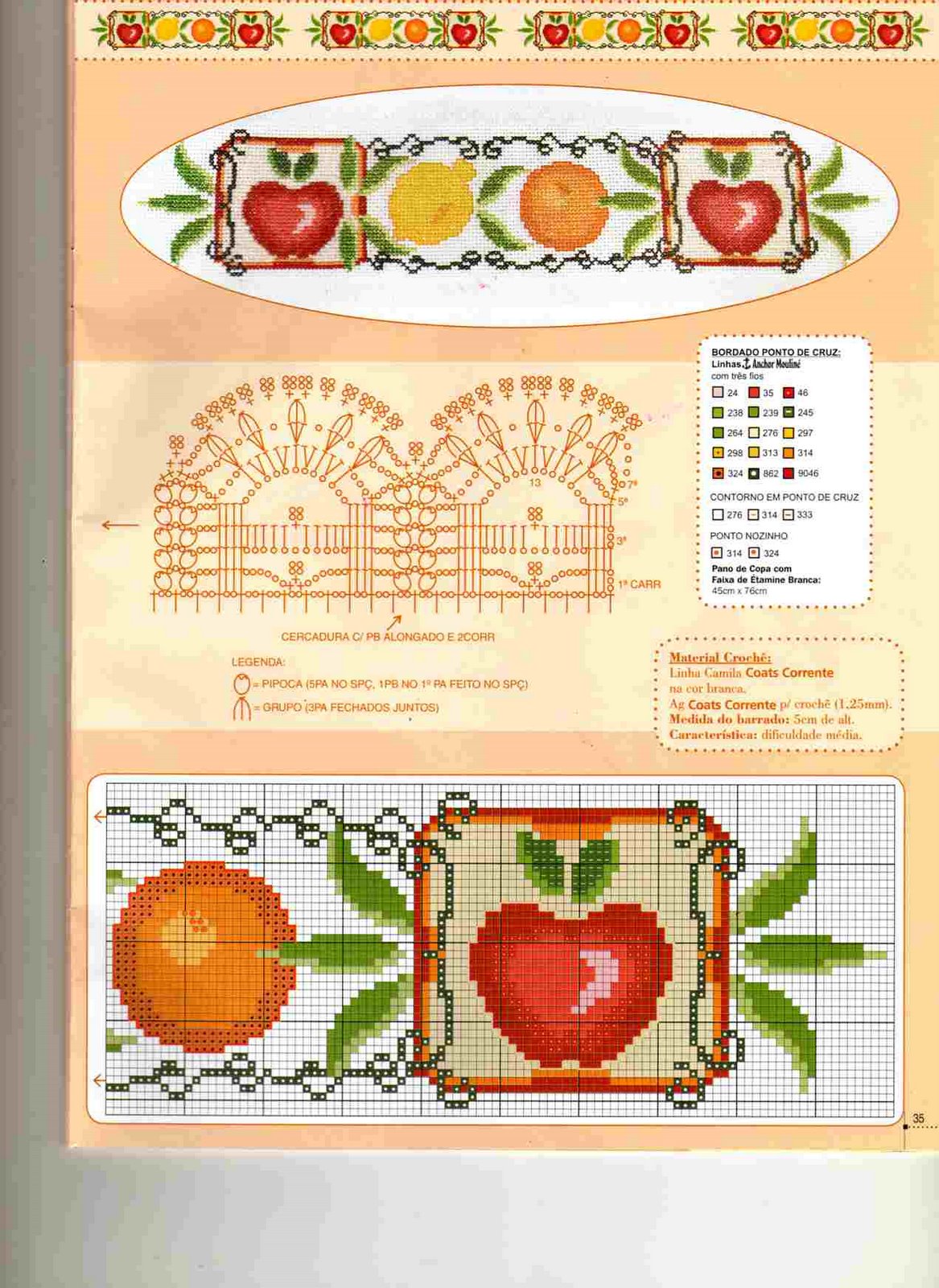 Schema punto croce Arancia mela