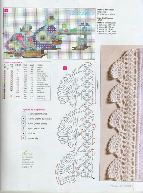 Schema punto croce Bamboline cucina