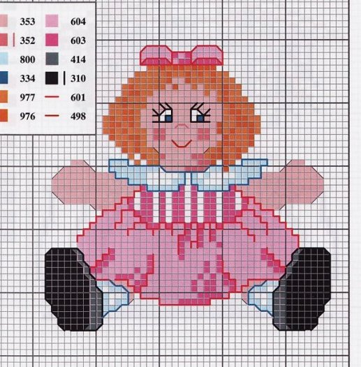 Schema punto croce Bimba in rosa