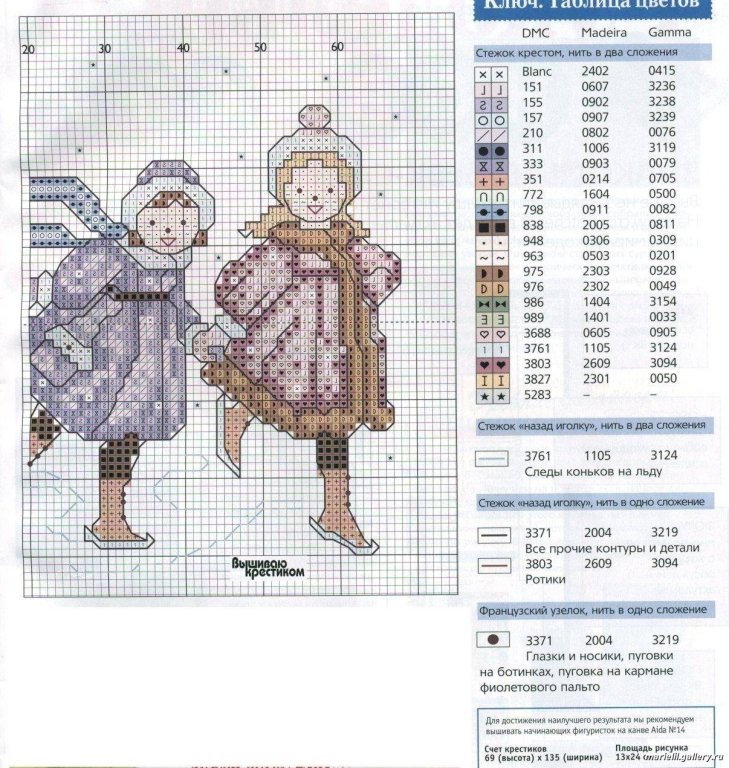 Schema punto croce Bimbe su ghiaccio 2
