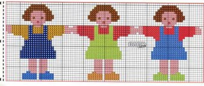 Schema punto croce Bordo bamboline 2