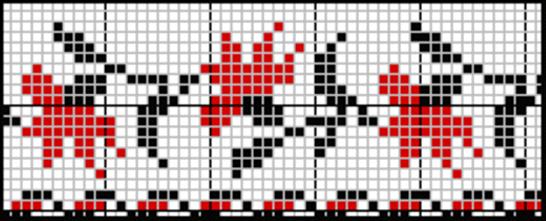 Schema punto croce Bordo floreale