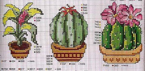 Schema punto croce Cactus 2