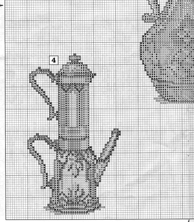Schema punto croce Caffettiere 4