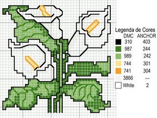 Schema punto croce Calle 5