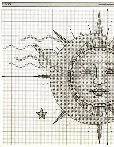 Schema punto croce Celestial radiance 1