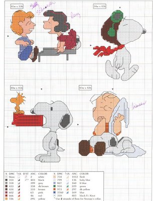 Schema punto croce Charlie brown
