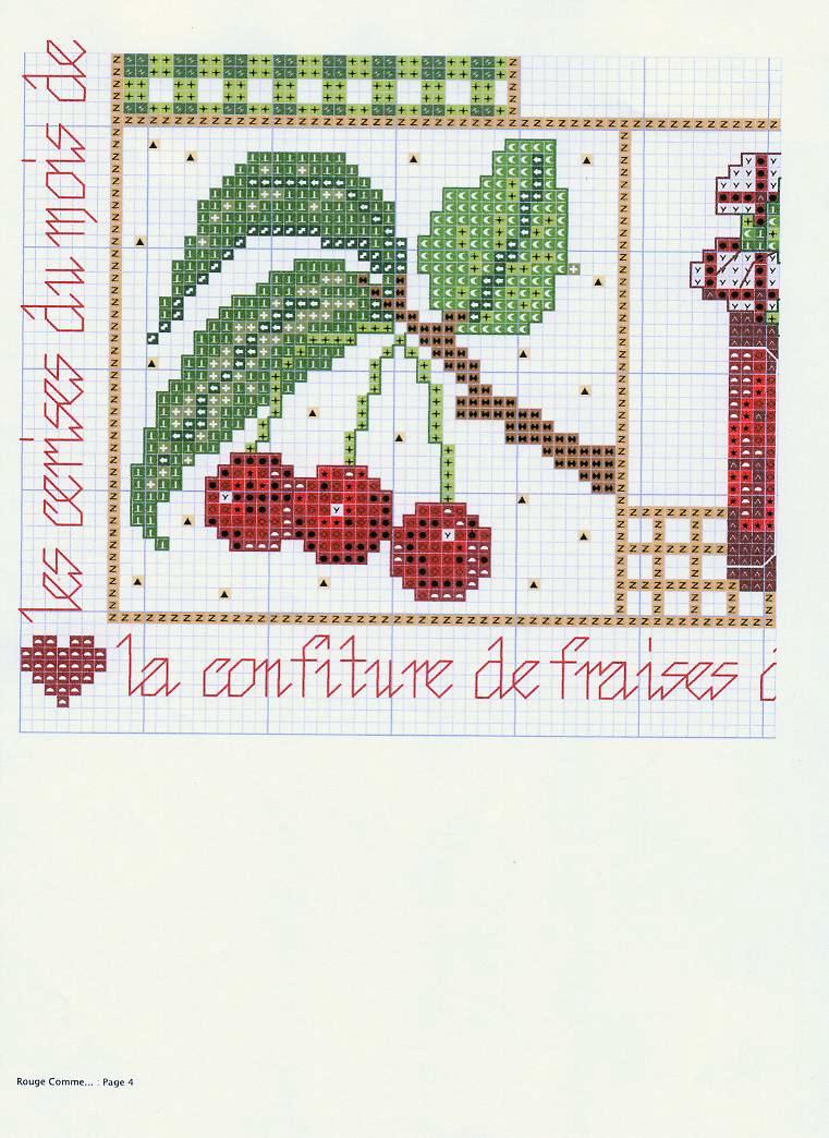 Schema punto croce Ciliegie rametto