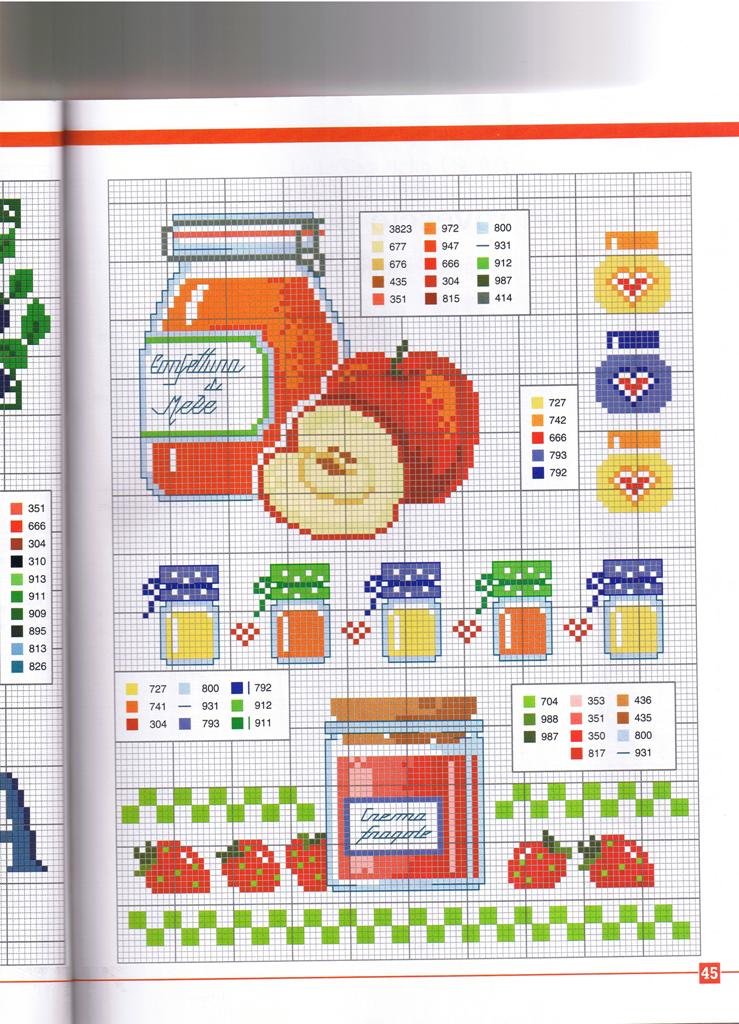 Schema punto croce Confettura 2