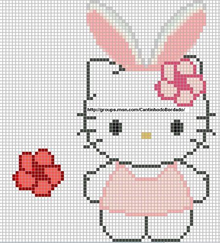 Schema punto croce Kitty coniglietta