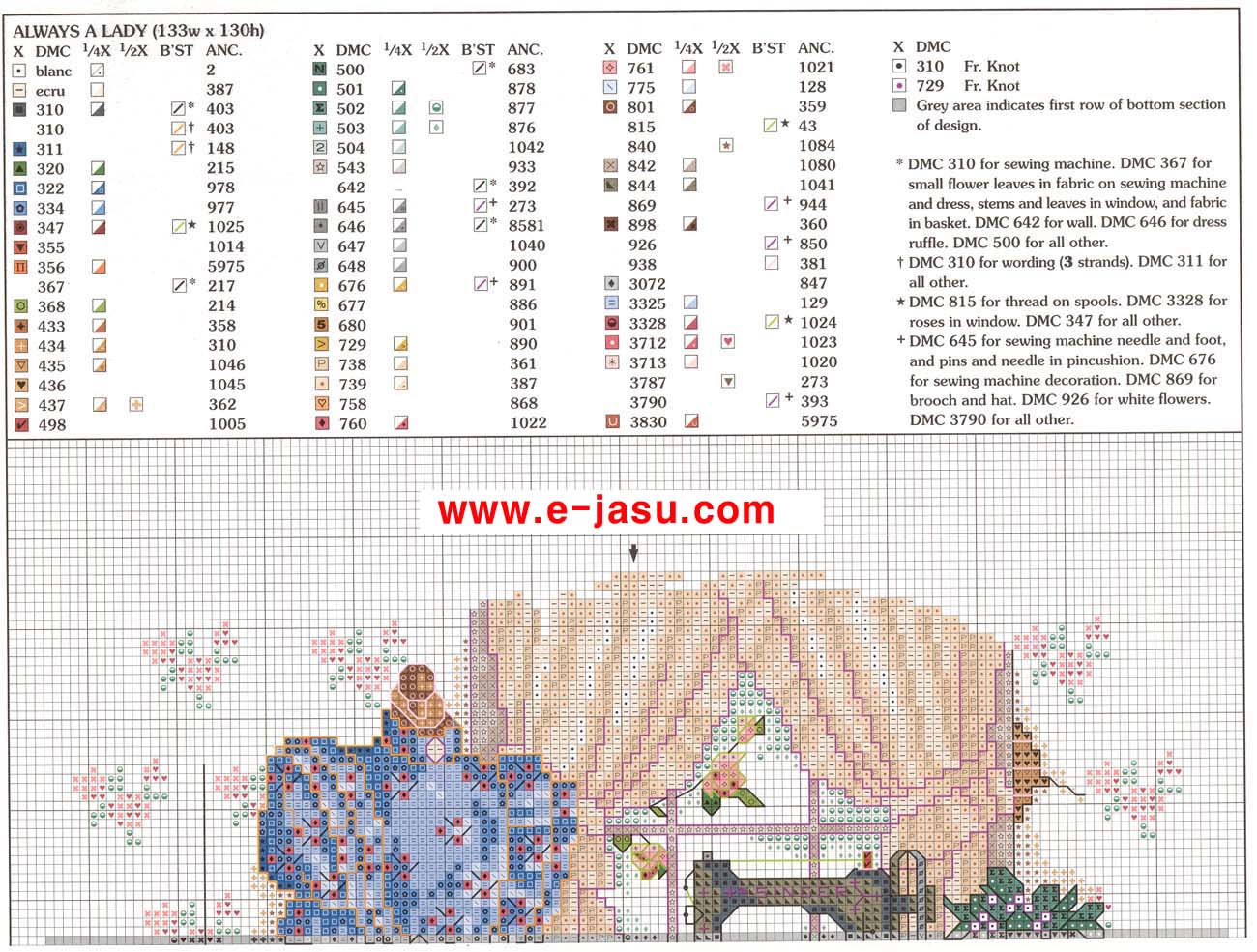 Schema punto croce Lady singer 2