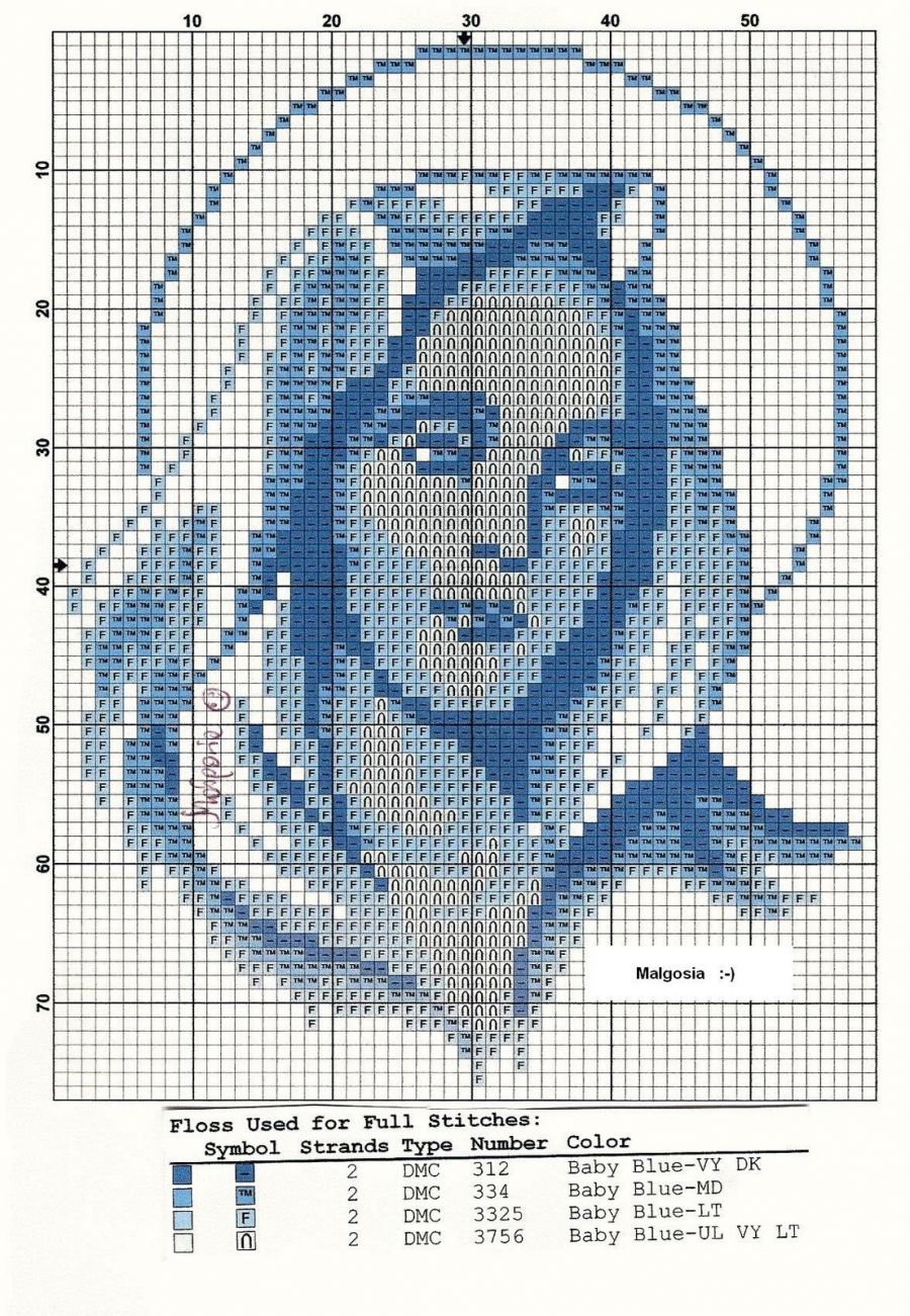 Schema punto croce Madonnina in blu