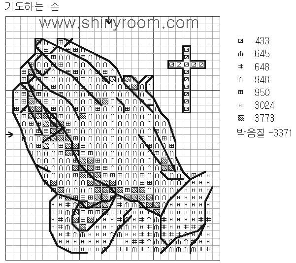 Schema punto croce Mani che pregano
