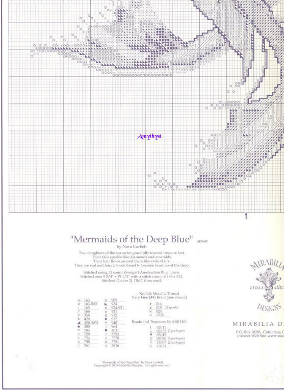 Schema punto croce Mermaids 1