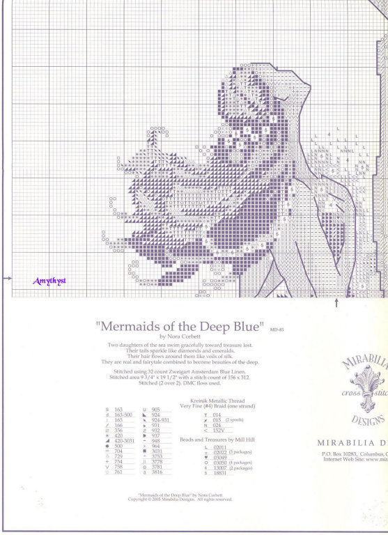 Schema punto croce Mermaids 6